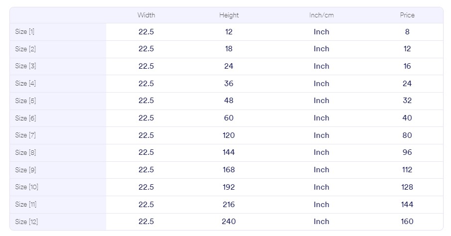 Sizes